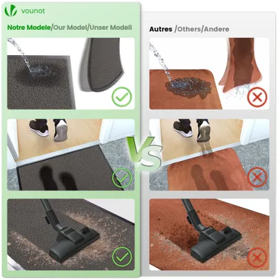 Imagen del producto de VOUNOT: Alfombra de alta calidad para interiores y exteriores, atrapa la suciedad, antideslizante, lavable y resistente a la intemperie. Alfombra para la entrada y áreas exteriores, ideal como felpudo