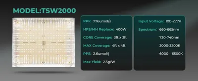 Produktbild von LED-Pflanzenlampe - TSW 2000 - Vollspektrum - Dimmbar - Für Hydrokultur - Daisy-Chain-Funktion - 110–240 V - Aluminium