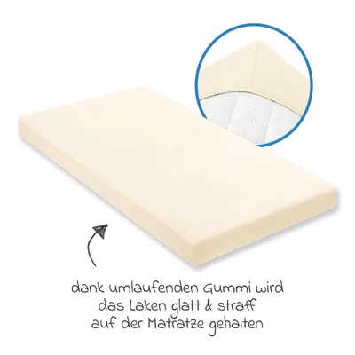 Produktbild von Julius Zöllner Spannbetttuch für Kinderbett 60 x 120