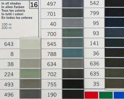 Produktbild von Gütermann Allesnäher Universal-Nähgarn Farbnr. 93  200 Meter
