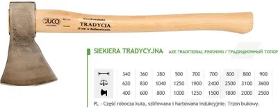 Obrázek produktu pro JUCO 33006, 1 kusů, 1,8 kg