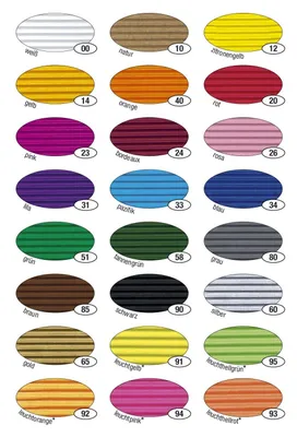 Zdjęcie produktu dla 10x Folia 741000 tektura falista 50 x 70 cm biała