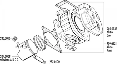 Produktbild von Zylinder Dichtungssatz Polini für Cagiva Planet, Raptor 125