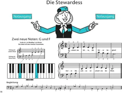 Zdjęcie produktu dla Wir musizieren am Klavier Band 1 Neuauflage