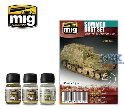 Obrázok produktu pre Sada Torro SUMMER DUST A.MIG-7401