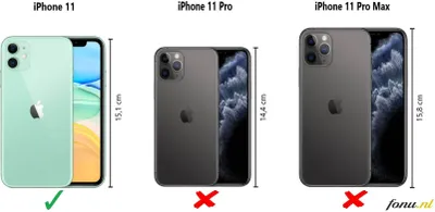 Comparison of iPhone 11, iPhone 11 Pro, and iPhone 11 Pro Max sizes with dimensions.