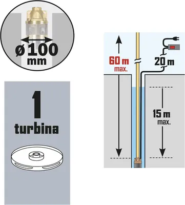 Produktbild von PRPGP750/60/1TL Tauchpumpe, 1 Turbinenstufe, Messing, 750 W, Silberfarben, 50 x 10 x 10 cm