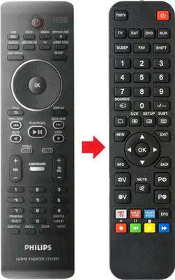 Produktbild von Fernbedienung geeignet für PHILIPS HTS6600/12 | HTS6600/37 | HTS6600/55