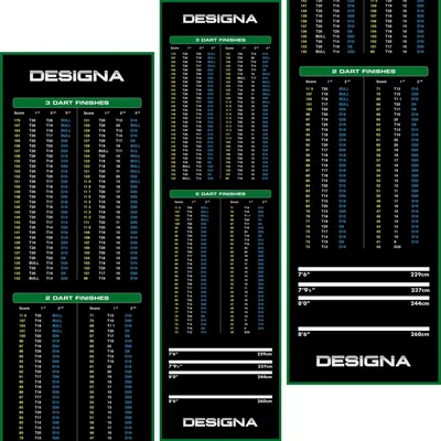 Produktbild von Designa Carpet Mat Finish 290x80 Dartmatte Teppich Grün MAT30