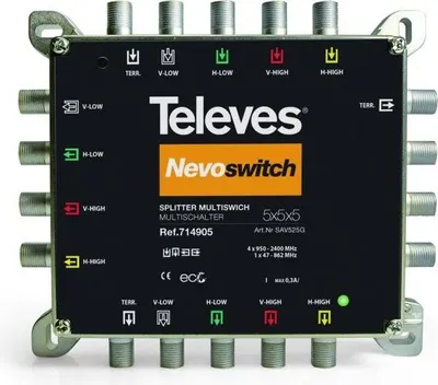 Obrázek produktu pro Televes 714905, 5 vstupy/vstupů, 10 výstupy/výstupů, 950 - 2400 MHz, 47 - 862 MHz, 4 dB, 4 dB