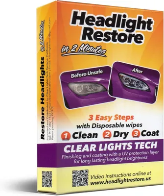 Produktbild von Clear Lights Tech: Set zur Reparatur von Scheinwerfern