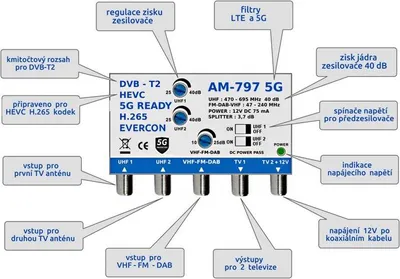Obrázek produktu pro Anténní zesilovač EVERCON AM-797 5G 40dB 2TV