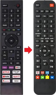 Produktbild von Fernbedienung geeignet für HISENSE ERF3A80