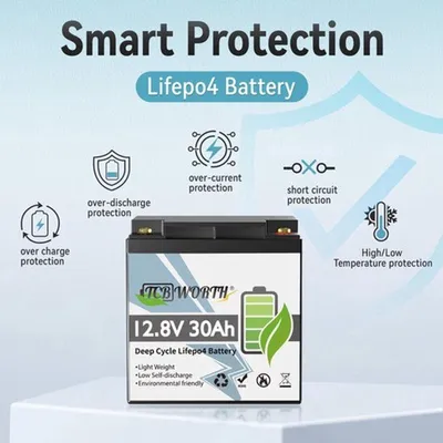 Productafbeelding van Accu - 12V 30Ah LiFePO4 - Oplaadbare Batterij voor Kinderscooters - Roze