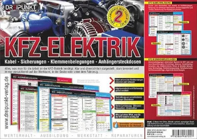 Image de Kit de panneaux d'information sur l'électricité automobile