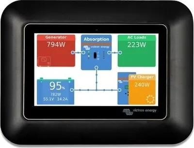 Produktbild von Victron Energy GX Touch 50 adapter for CCGX cut-out