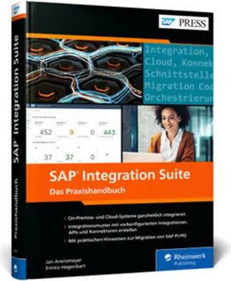 Produktbild von SAP Integration Suite