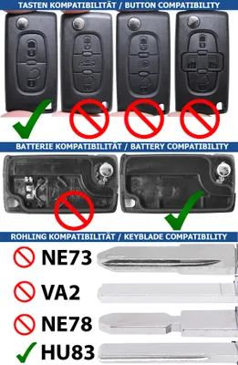 Produktbild von Repair Reparatur Satz Autoschlüssel Funk Fernbedienung Austausch Gehäuse mit 2 Tasten + HU83 Rohling + Batterie kompatibel mit Peugeot 207 307 308 807 5008