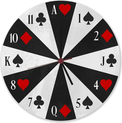 Produktbild von Spielkarten Wanduhr aus Alu