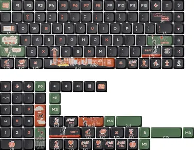 Obrázek produktu pro Sada klávesových krytek Keychron pro mechanickou klávesnici US ANSI, nízký profil LSA Dye-Sub PBT, plná sada kláves New York (133 kláves)