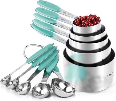 Produktbild von Famanu Messbecher 18/8 Edelstahl mit Messlöffelset - Aqua Sky