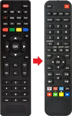 Produktbild von Fernbedienung geeignet für VANTAGE VT93