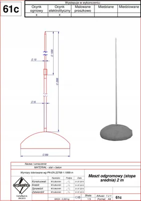Productafbeelding van Bliksemafleider-set - 2 meter, geschikt voor windzones I en II