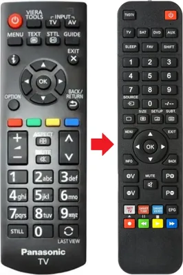 Produktbild von Fernbedienung passend für PANASONIC TXL32B6ES | TXL32XM6B | TXL32XM6E