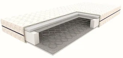 Imagen del producto de FURNLUX, colchón de espuma, color blanco, 90 x 16 x 200 cm