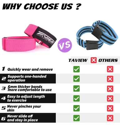 Imagen del producto de Bandas de oclusión para mujeres, bandas BFR, 2 unidades, color , para fitness y entrenamiento