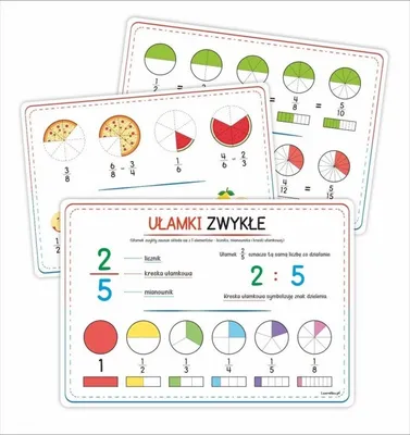 Productafbeelding van Plansze edukacyjne. Ułamki zwykłe (3 karty)
