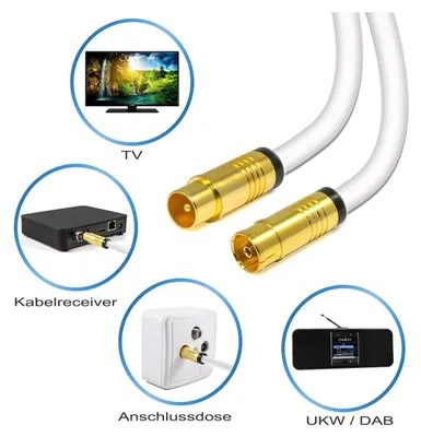 Produktbild von Antennenkabel für TV Kabelfernsehen HD 4K 135dB HD Receiver PVR Ready