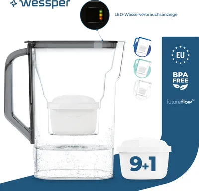 Obrázok produktu pre Kanvica na vodu Wessper 2,7 l kompatibilná s Brita Maxtra na dvere chladničky s manuálnym indikátorom opotrebovania filtra | 10x vodný filter - čierna