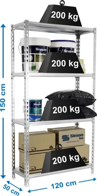 Produktbild von SIMONCLICK MEGAPLUS 4/500 1500 GALVA-Metallregal