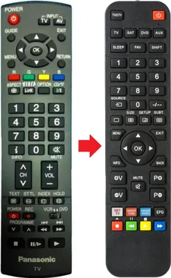 Produktbild von Fernbedienung passend für PANASONIC EUR7651150