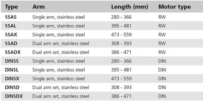 Obrázok produktu pre Rameno stierača Vetus, nerezová oceľ, 395–481 mm