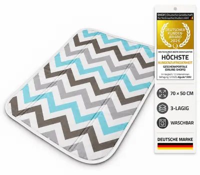 Produktbild von all Kids United Baby Wickelauflage 3-lagig ZickZack-Blau 50x50 cm abwaschbare Wickeltischauflage weiche Unterlage für Neugeborene & Kleinkinder