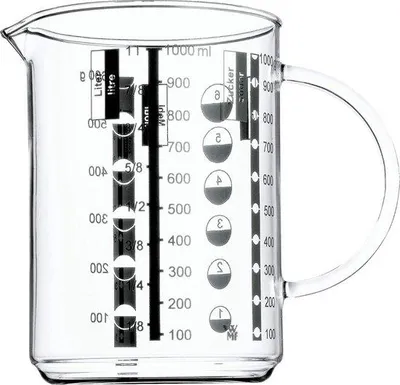 Produktbild von Famanu Messbecher Set – Messlöffel und Messbecher für Backen und Kochen