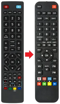 Produktbild von Fernbedienung passend für BLAUPUNKT 32/138M-GB-11B4-EGBQPX-EU