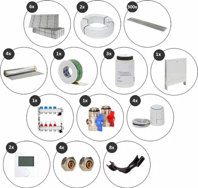 Produktbild von Selfio-Floor 40 m² Set Trockenbau-System für Laminat / Parkett 4 Heizkreise LCD Regler 230 V + Zubehör