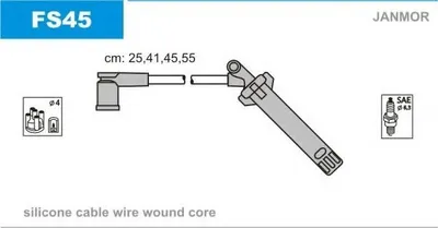 Produktbild von JANMOR FS45 Zündkabelsatz Zündleitungssatz für FORD GALAXY (WGR)