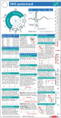 Obrázek produktu pro EKG pocketcard