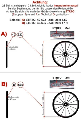 Zdjęcie produktu dla Zestaw ofertowy / 2 x opona rowerowa Schwalbe Delta Cruiser Plus 28" z refleksem w kolorze kremowym 40-635 (28 x 1 1/2) + 2 dętki Schwalbe DV17 w tym 3 dźwignie do opon