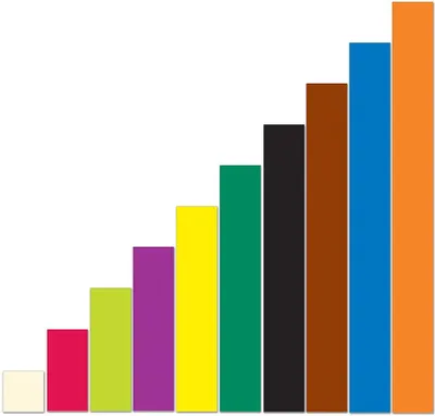 Image de Bâtons de Cuisenaire® géants