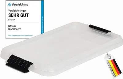 Produktbild von Novaliv 1x Ersatzdeckel für Novaliv 5 Liter mit Clipverschluss 25x15 cm Transparent