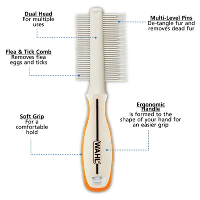 Immagine prodotto di Pettine antipulci e pettine di rifinitura Wahl Premium, ergonomici, per la toelettatura dei cani
