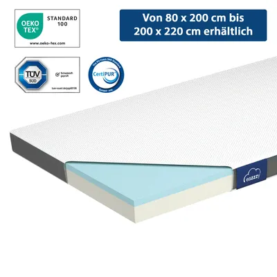 A cutaway view of a mattress topper showing its layered foam construction, with certifications and size information displayed in the upper left and top right corners.