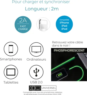 Image de Câble - BE MIX - Phosphorescent - Rapide - Vert