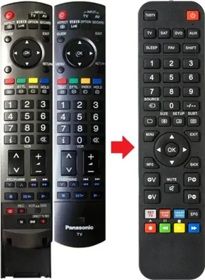 Produktbild von Fernbedienung passend für PANASONIC N2QAYB000239 | TH-42PZ81FV