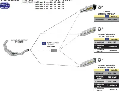 Image de Collecteur d'échappement de course ARROW pour Yamaha